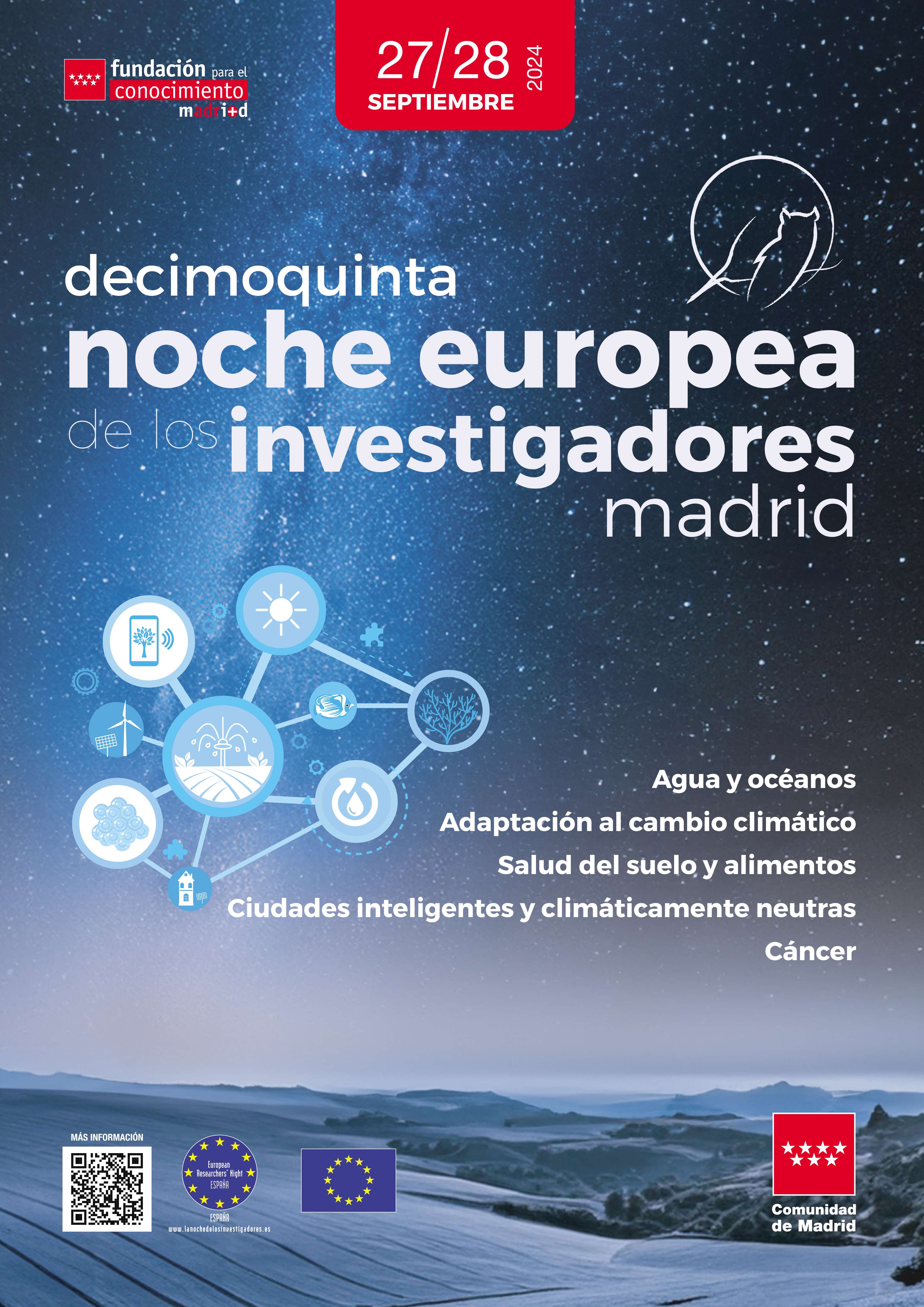 La Noche Europea de los Investigadores de Madrid